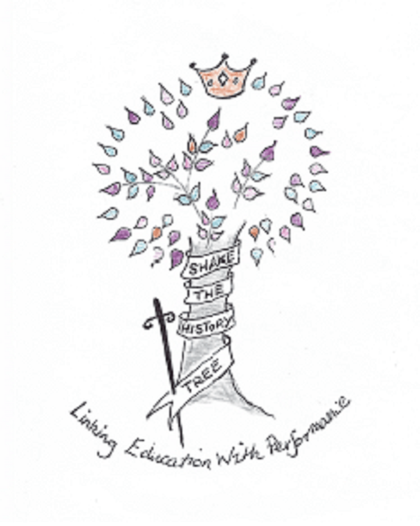 Shake the History Tree logo